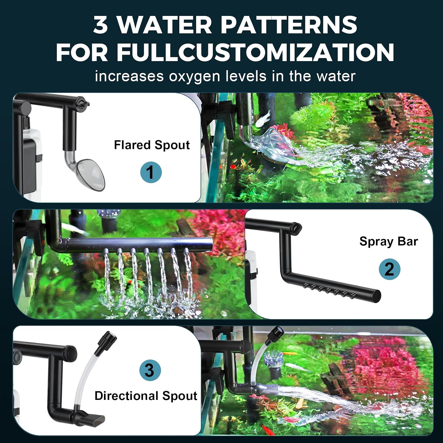 Small Aquarium Hang On Back Canister Filter, Adjustable Flow Quiet Fish Tank Filter with Oil Skimmer,3 Outlet