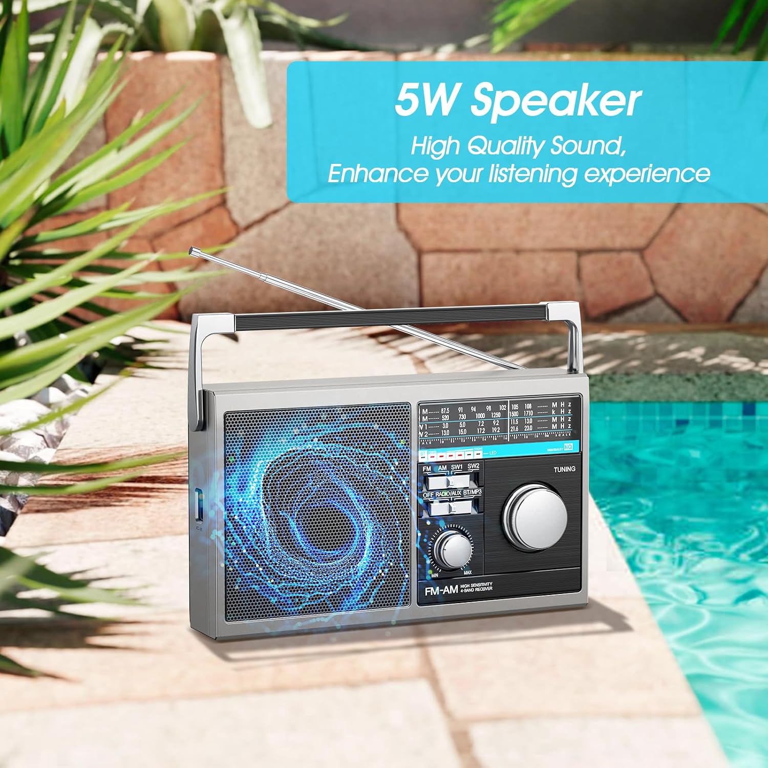 Portable AM FM Radio, Shortwave Transistor Radio with Best Reception, Battery Operated or AC Power Retro with Big