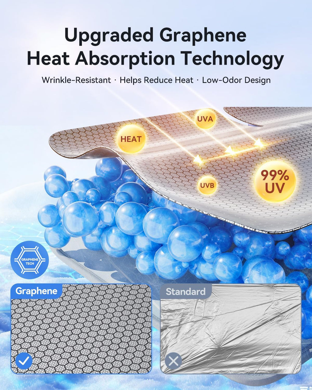 Graphene Windshield Sun Shade for SUVs and Most Mid-Size Sedans, 99% UV Blocking, Dual-Layer Honeycomb Heat Shield