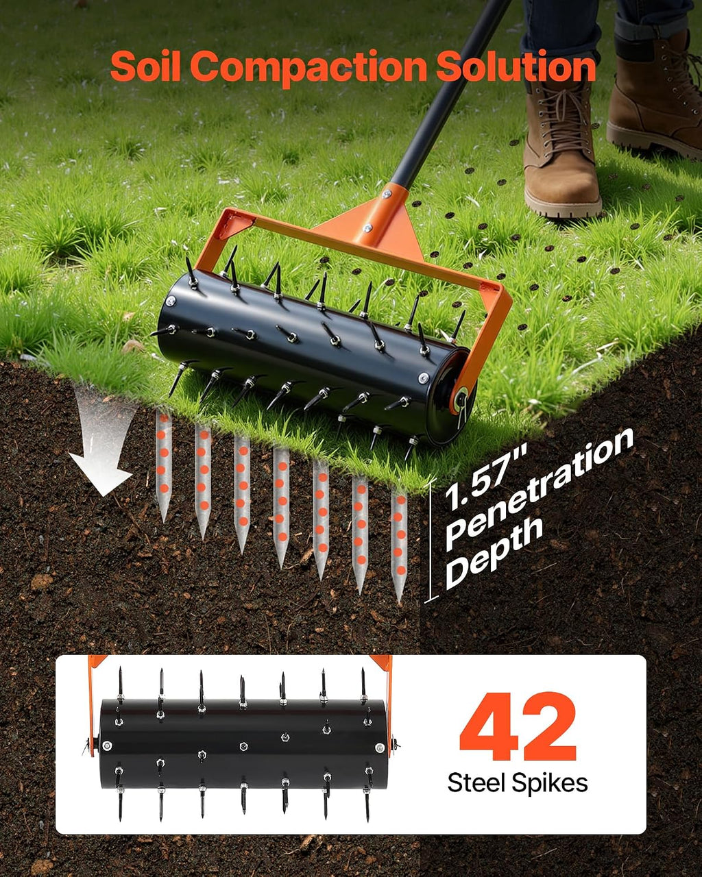 Rolling Lawn Aerator, 15 in Manual Push Aerator Roller with 42 Spikes & 60 in Long Handle, Fillable Drum for Added