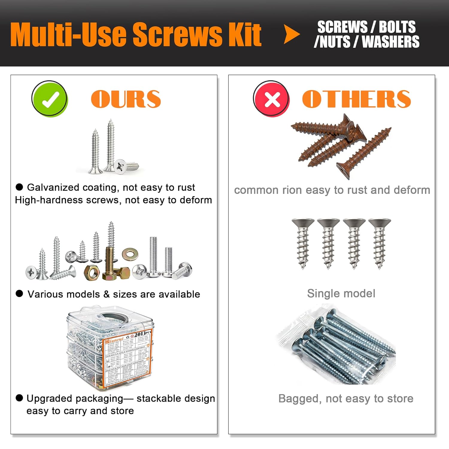 2013 PCS Metric & SAE Nuts & Bolts & Wood Screws Assortment Kit, Phillips Pan Head & Flat Head Screw, Grade 8.8