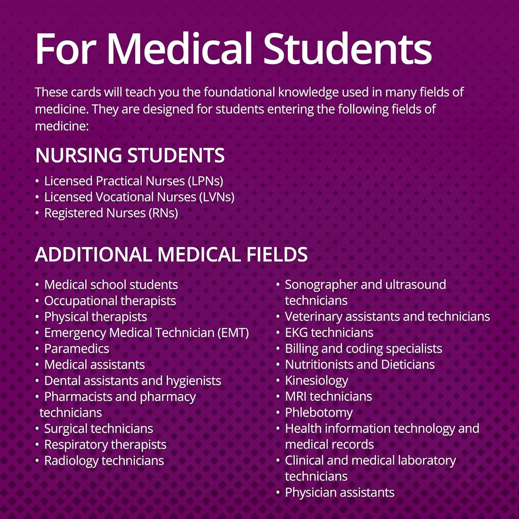 Medical Terminology Flash Cards – 559 prefixes, Roots, suffixes, Key Terms - Plus 397 Examples and 159 Easy