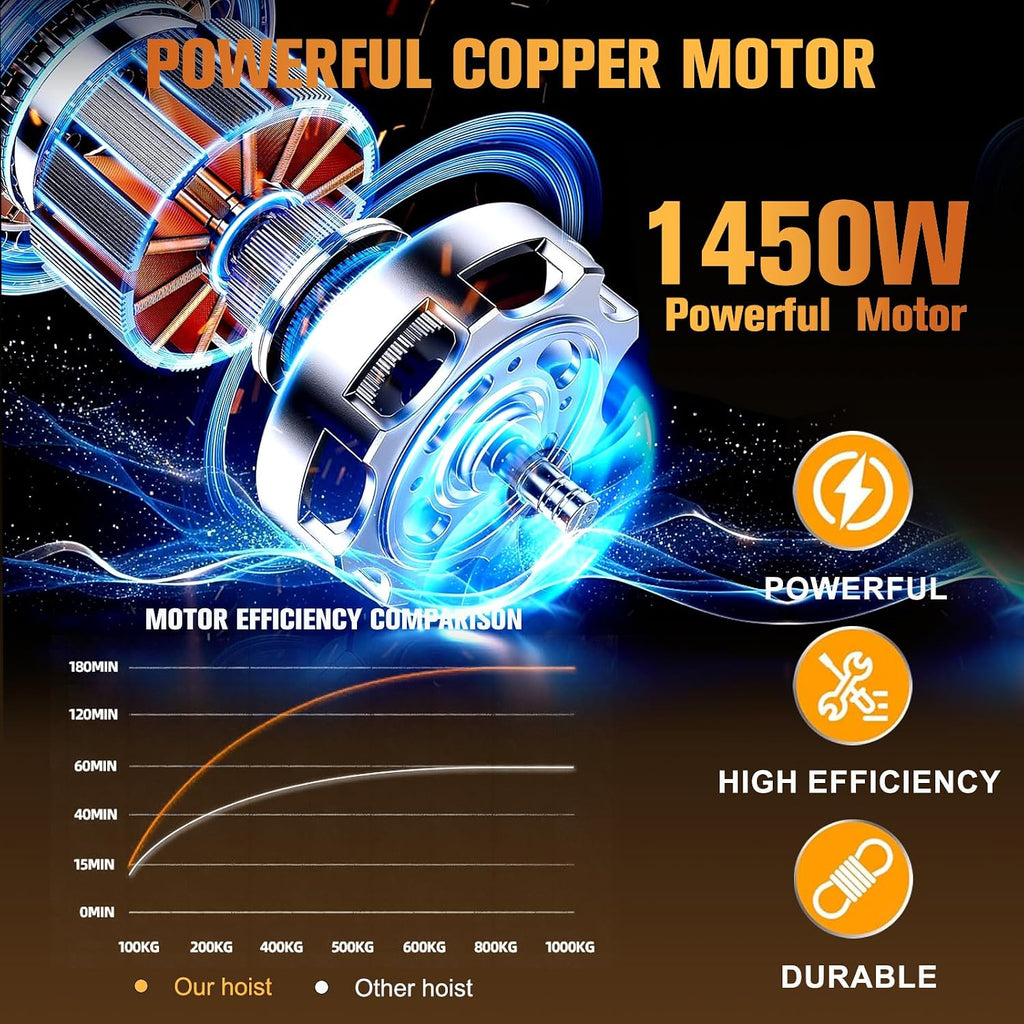 Electric Hoist,1760Lbs Winch with Remote Control,Electric Winch Single/Double Slings 38ft Lifting Height with