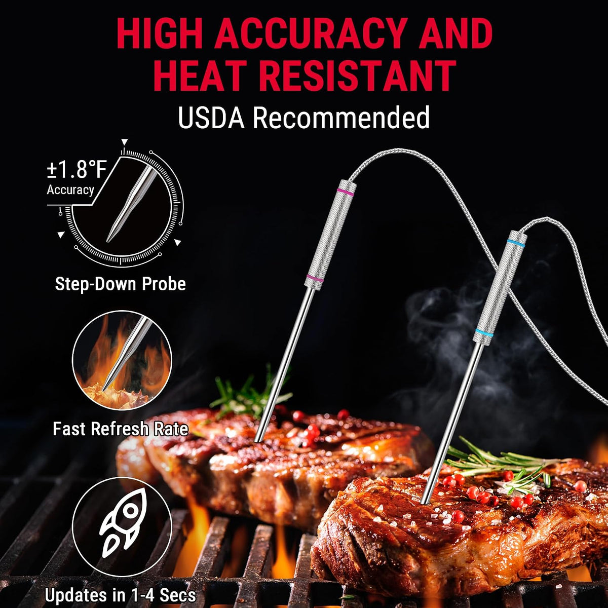 TempSync 1000FT Wireless Meat Thermometer for Grilling and Smoking