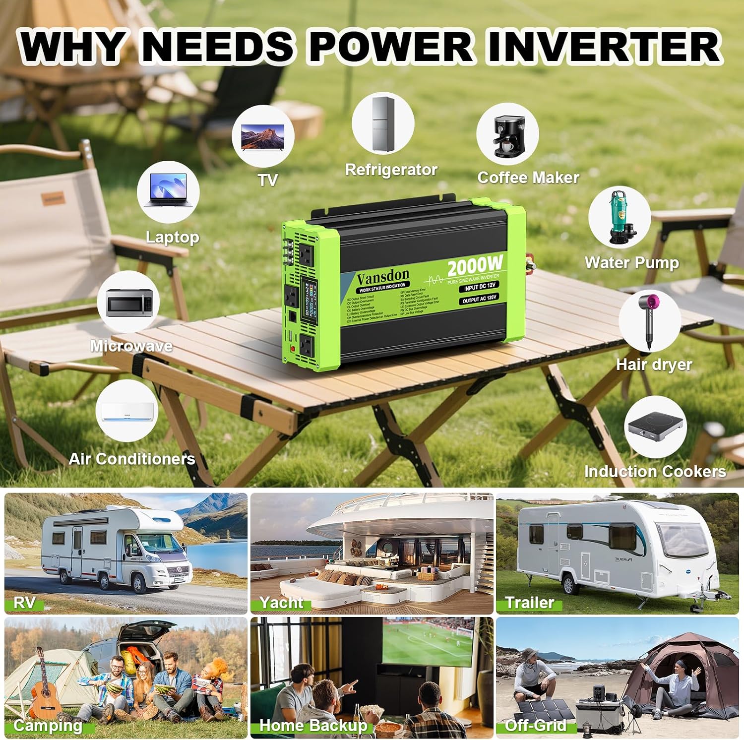 2000W Pure Sine Wave Inverter 12V DC to 120V AC Inverters for RV,Truck, Solar, Home, Off-Grid, Car Power Inverter