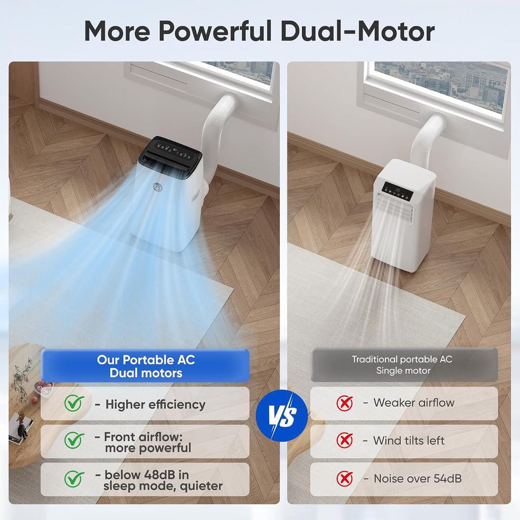 14,000 BTU Portable Air Conditioners, AC Unit for Large Rooms Up to 700 Sq Ft, Cooling, Fan, Dehumidifier, Sleep