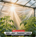12' x 100' 6 Mil Heavy Duty Clear Plastic Sheeting, UV Resistant Tear-Proof for Greenhouse, Construction, Painting