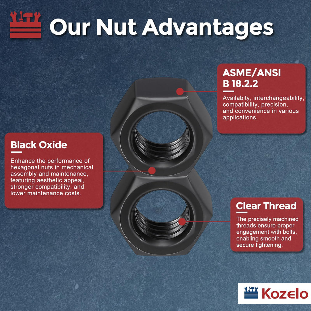 Kozelo 50pcs Hex Nuts 1/4"-28 Carbon Steel Fine Thread Black