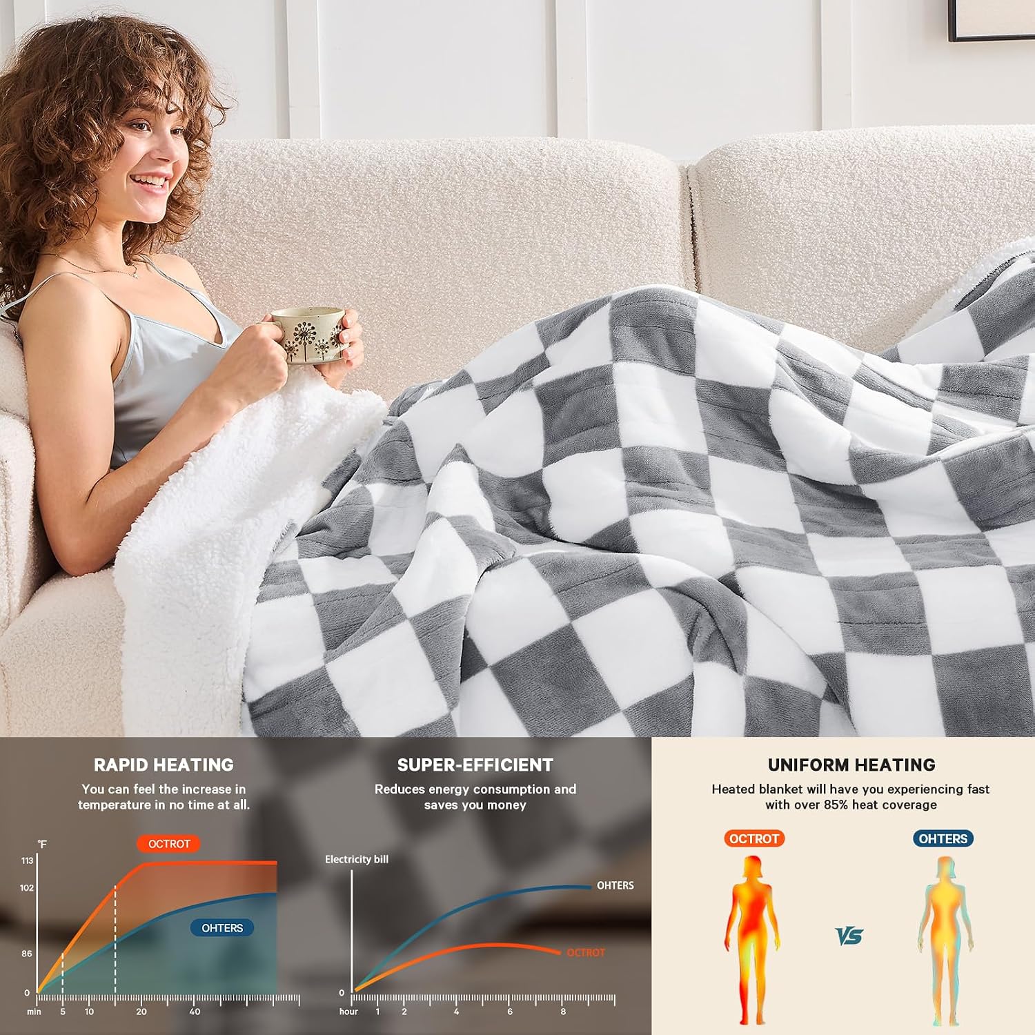 Heated Electric Blanket Throw, 50X60 Heating Blanket with 10 Heat Level & 8 Hour Auto Off for Lap, Light Gray