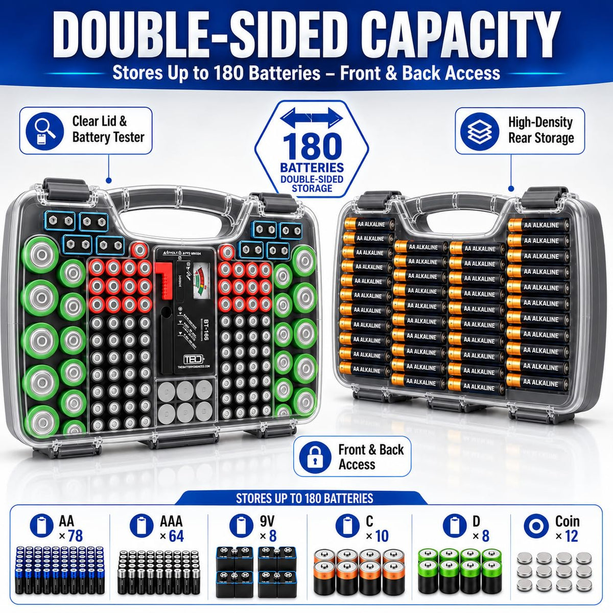 The Battery Organizer, Battery Storage Organizer Hinged Clear Cover with Locking Lid, Holds 180 Batteries, Includes a
