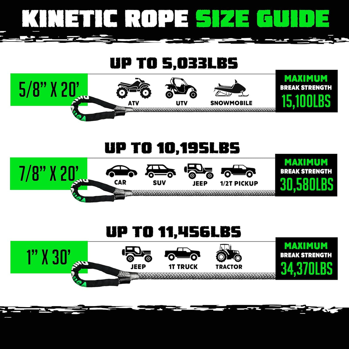 Kinetic Rope Recovery Kit, 7/8in x 30ft w/Soft Shackles