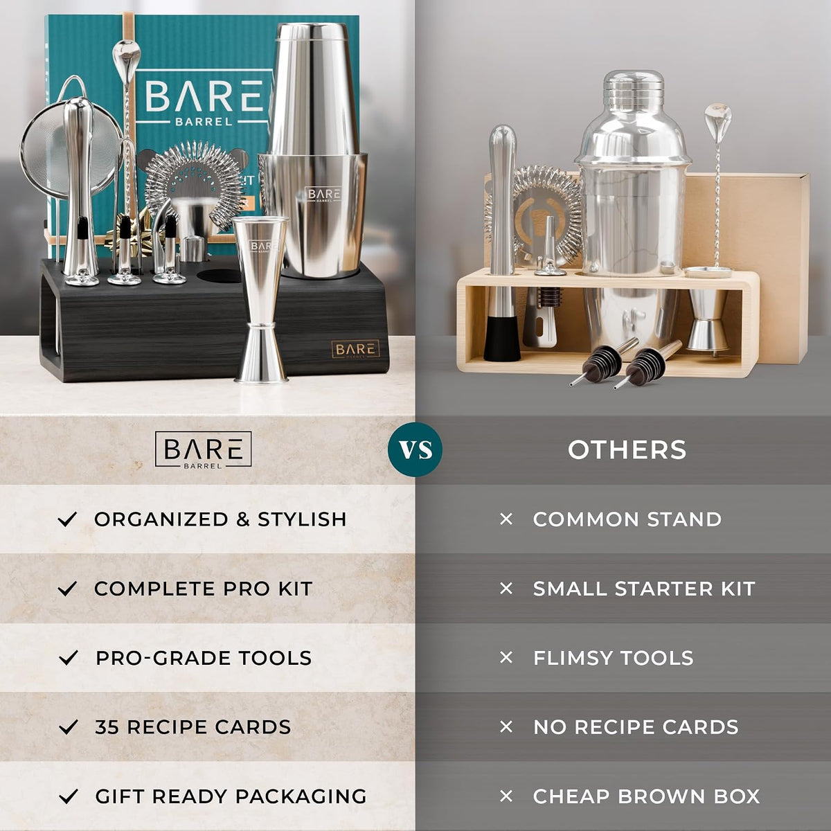 Mixology Bartender Kit Bar Set | 14-Piece Cocktail Shaker Set | Martini Barware Mixing Tools for Home Bartending |