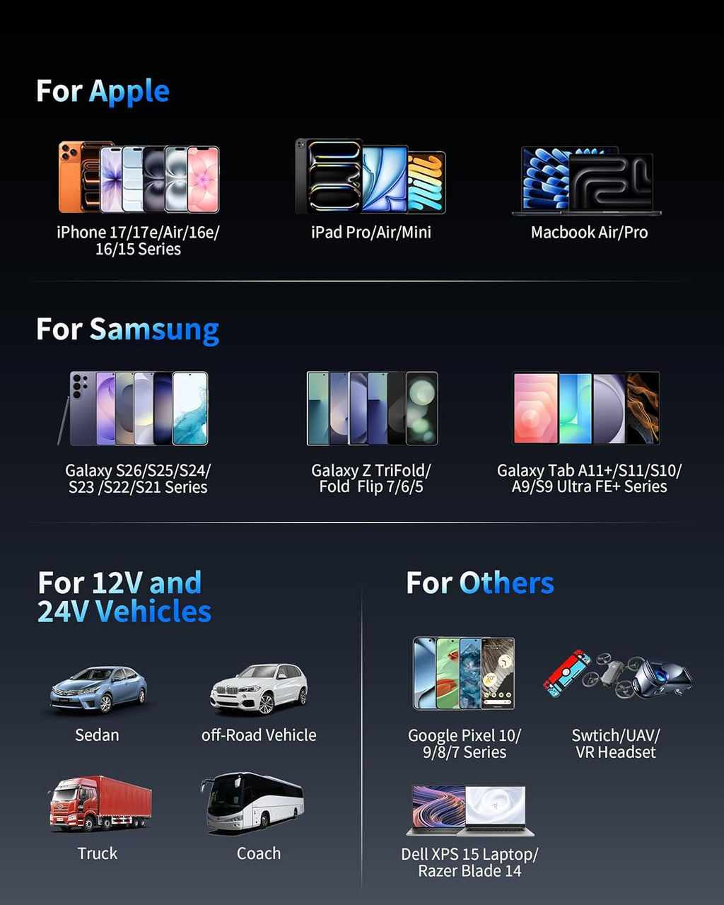 Car Charger USB C, 3-Port 130W Super Fast Car Phone Cigarette Lighter USB Charger, 12-24V USB Outlet Type C Car