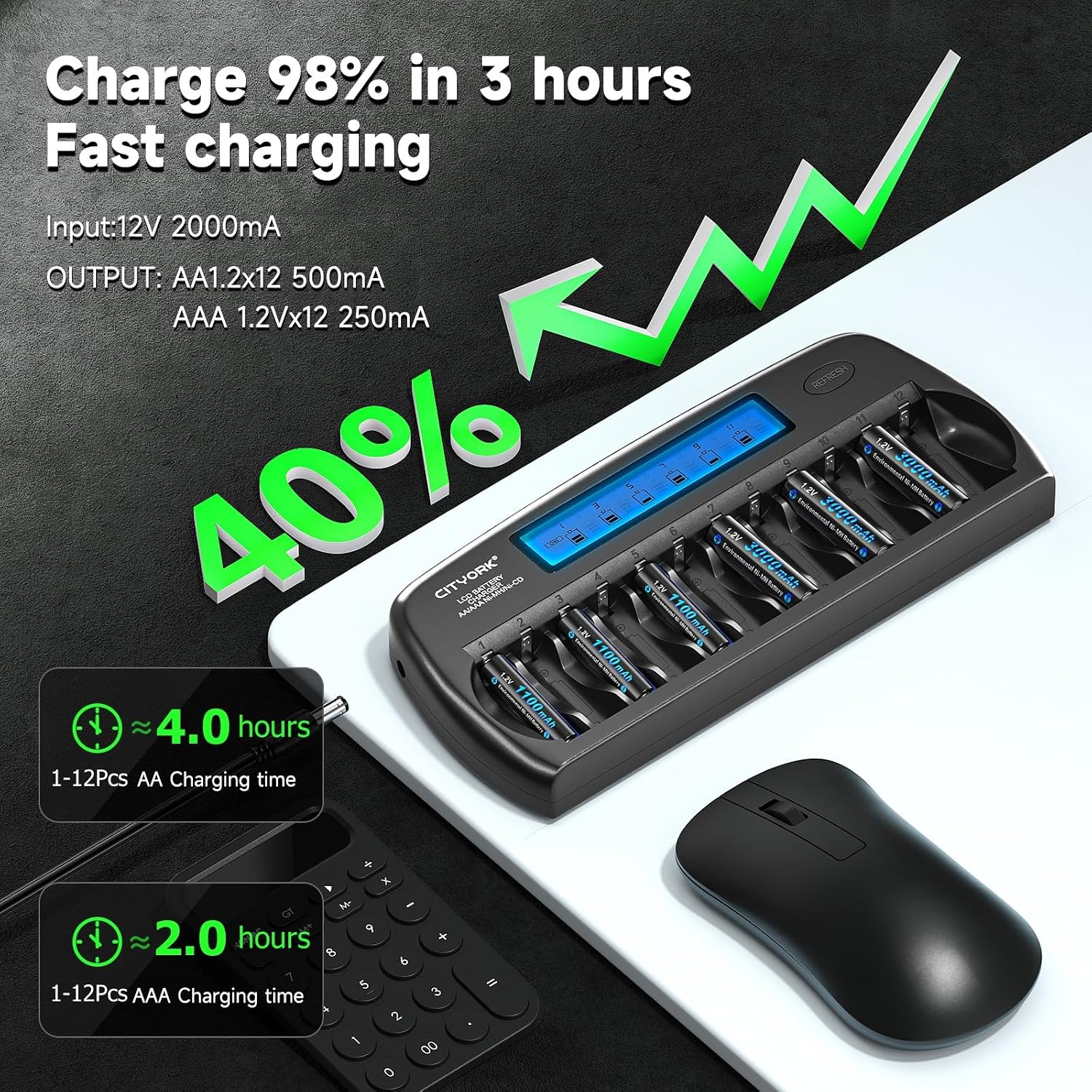 12 Bay AA AAA Battery Charger with Refresh Function, Smart LCD Display Battery Charger for 1.2V Ni-MH/Ni-CD AA AAA