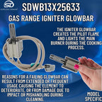 Supplying Demand WB13X25633 4454722 Gas Range Igniter Glowbar Replacement Model Specific Not Universal