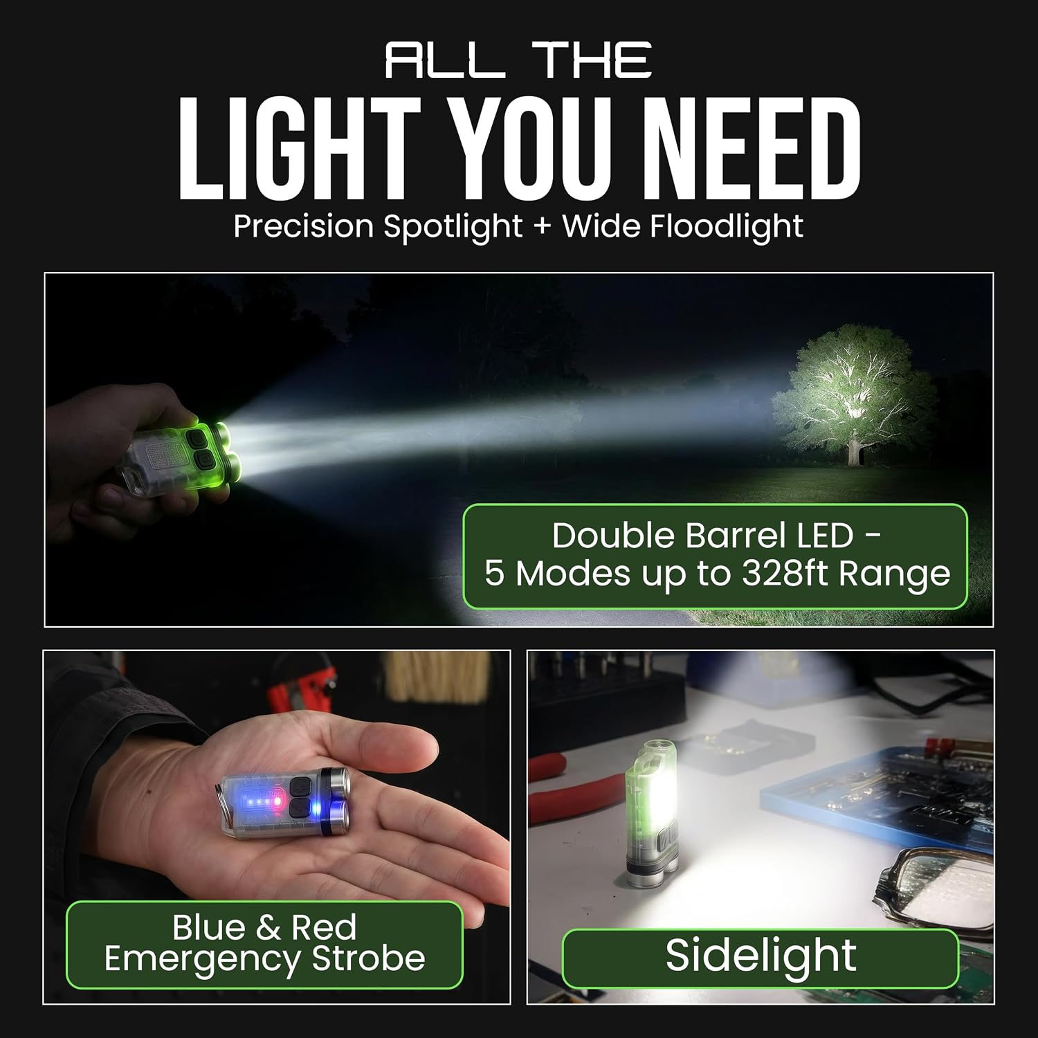 900 Lumens Rechargeable LED EDC Flashlight - Mini Keychain Pocket Torch | Glow-in-the-dark body, strong tail magnet