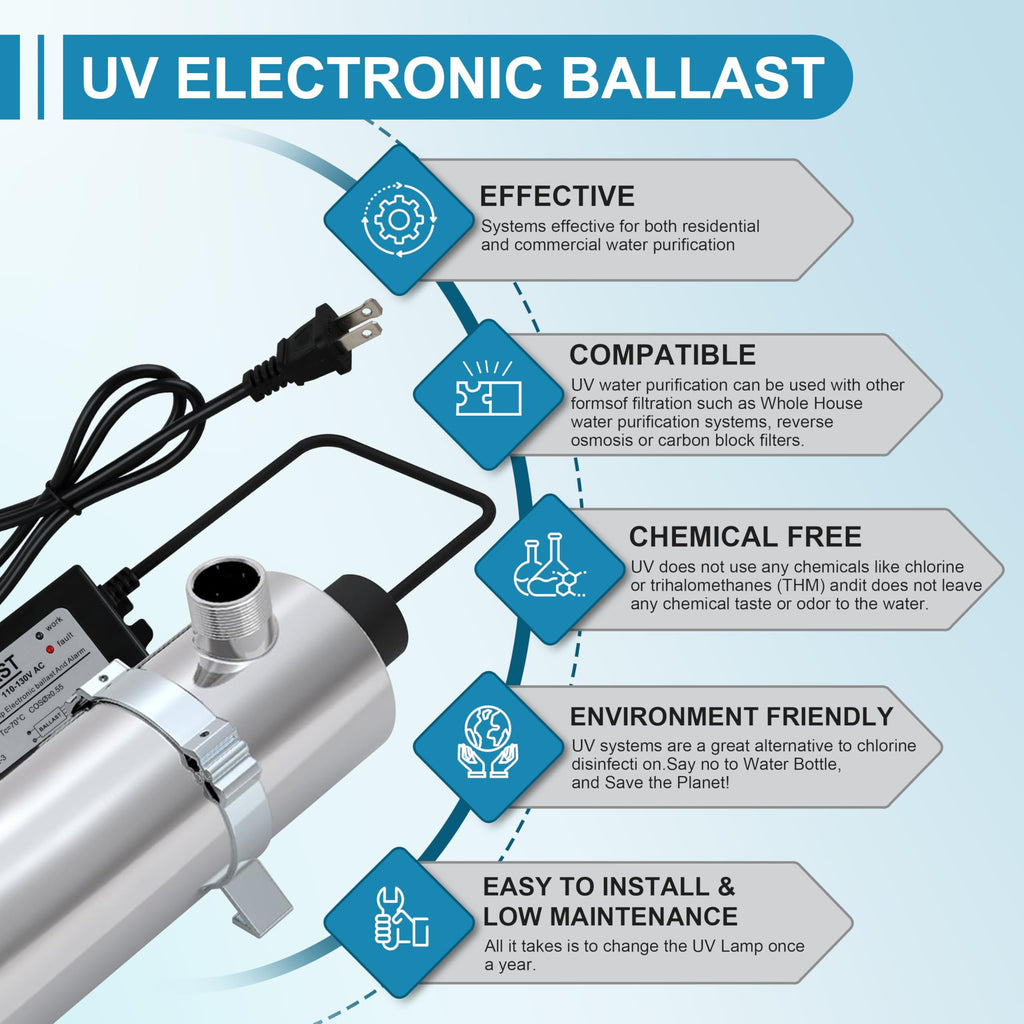 110-130V 20-40W Electronic Ballast for 6/12GPM UV Water Sterilizer