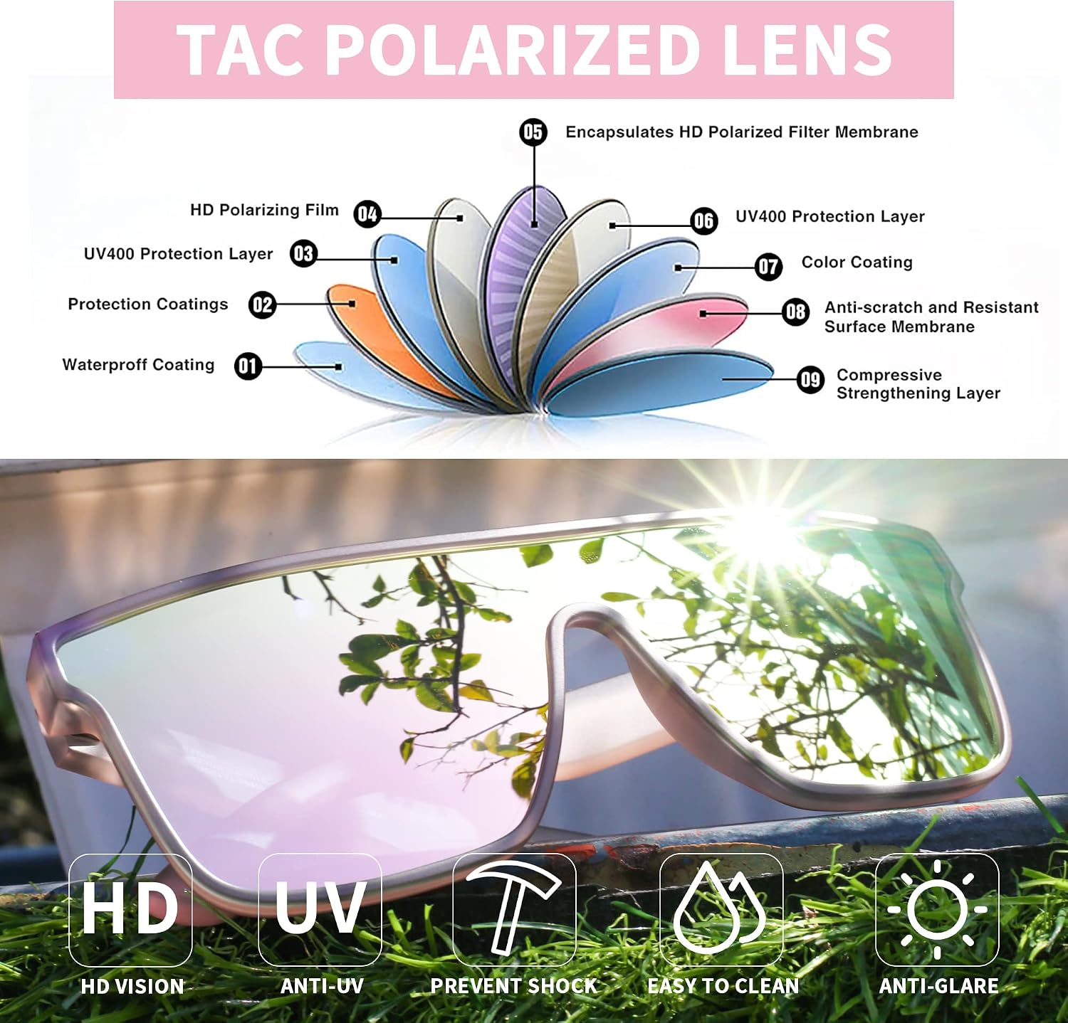 Oversized Square Polarized Sunglasses for Men Women | One Piece Lens, Lightweight, Shield Shades, UV400 Protection