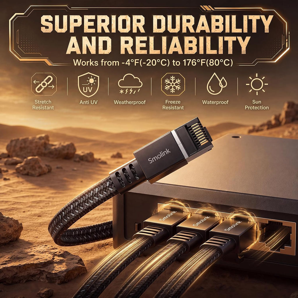 Cat 8 Ethernet Cable, 50ft 40Gbps 2000MHz RJ45 LAN Cable | Nylon Braided High Speed Internet Cable, Heavy Duty