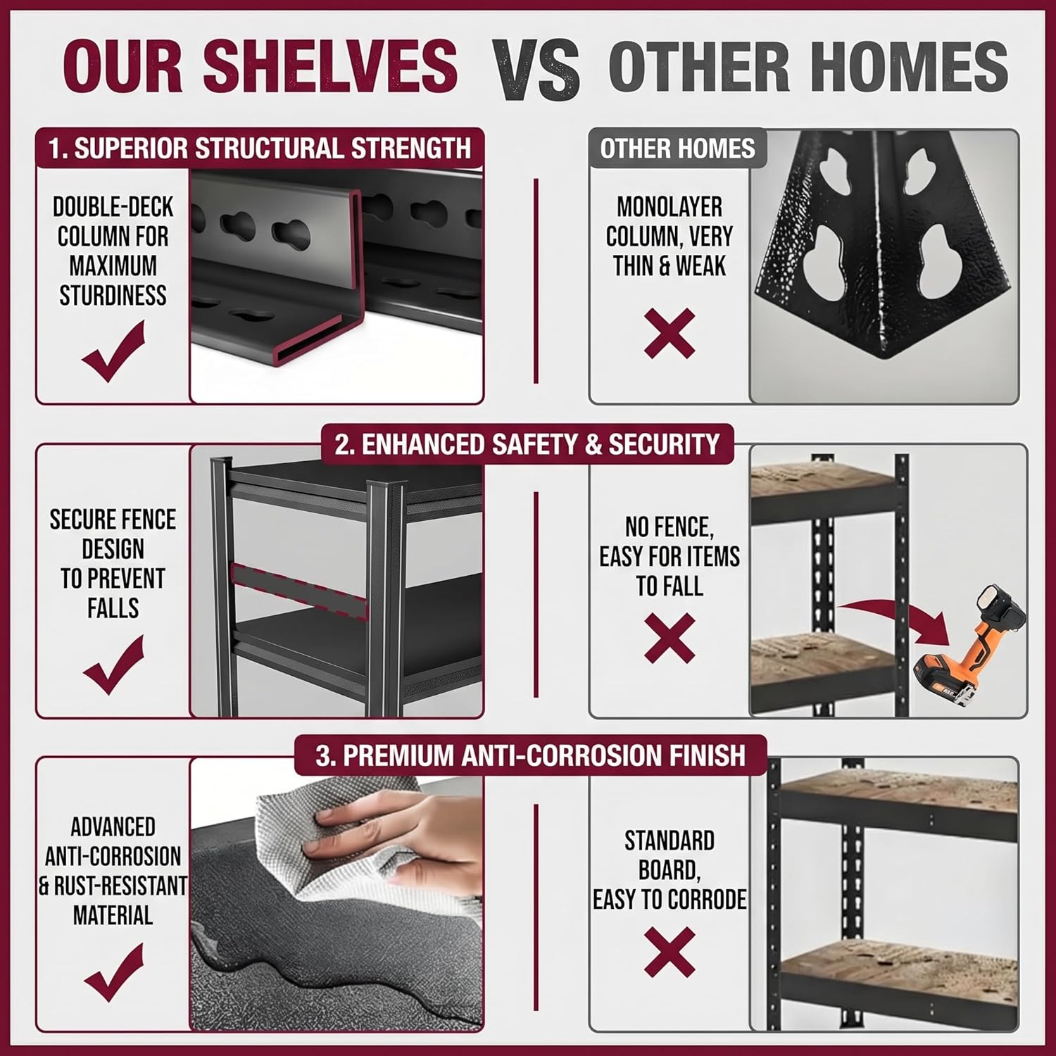 Garage Shelving, 3000 LBS Heavy Duty Metal Storage Shelves with Anti-Fall Rails, 5-Tier Adjustable Storage Rack for