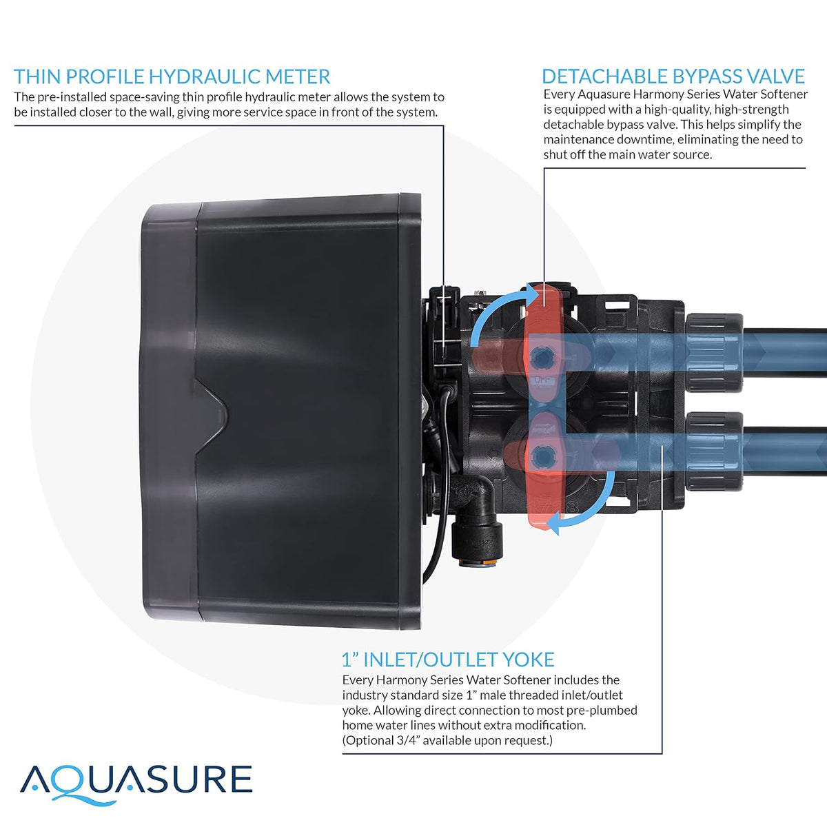 Harmony Lite All-in-One 34,000 Grains Whole House Water Softener with Pleated Sediment Pre-Filter System | Reduces