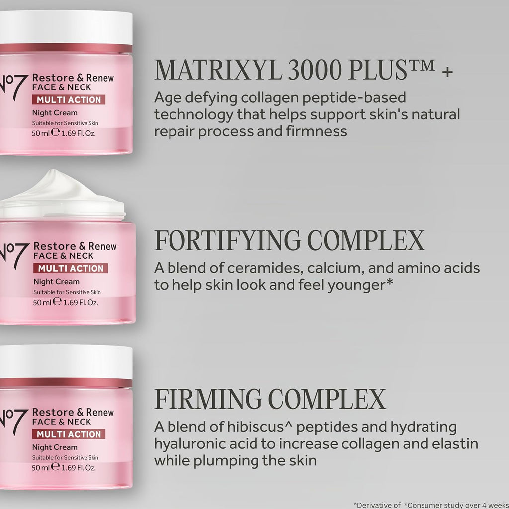 Restore & Renew Multi Action Night Cream for Face & Neck - Nighttime Face Moisturizer with Collagen Peptides - Anti