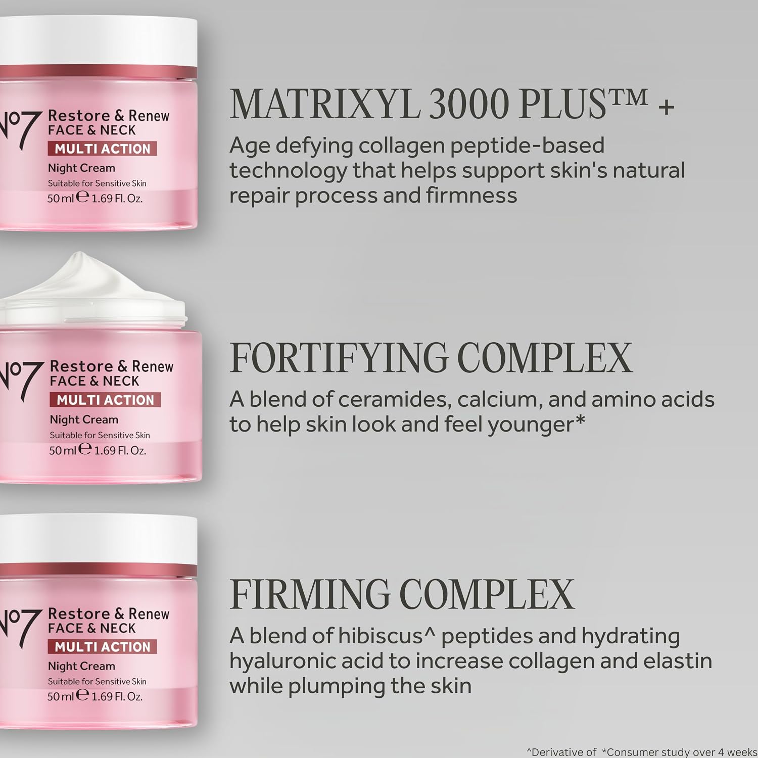 Restore & Renew Multi Action Night Cream for Face & Neck - Nighttime Face Moisturizer with Collagen Peptides - Anti