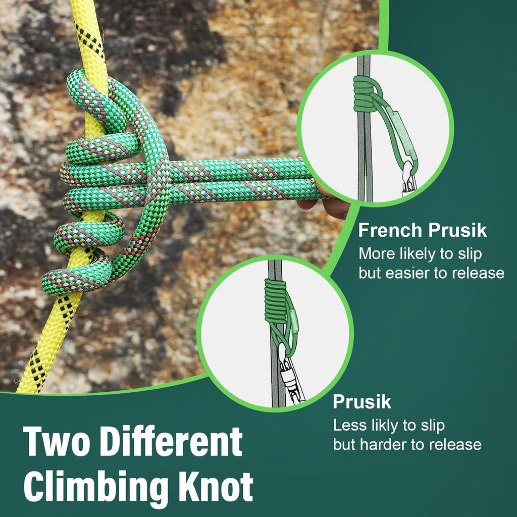 Prusik Cord Eye-to-Eye Pre-Sewn Nylon Heat Resistant Friction Prusik Rope | 22KN Prusik Loop Plastic Cover Climbing