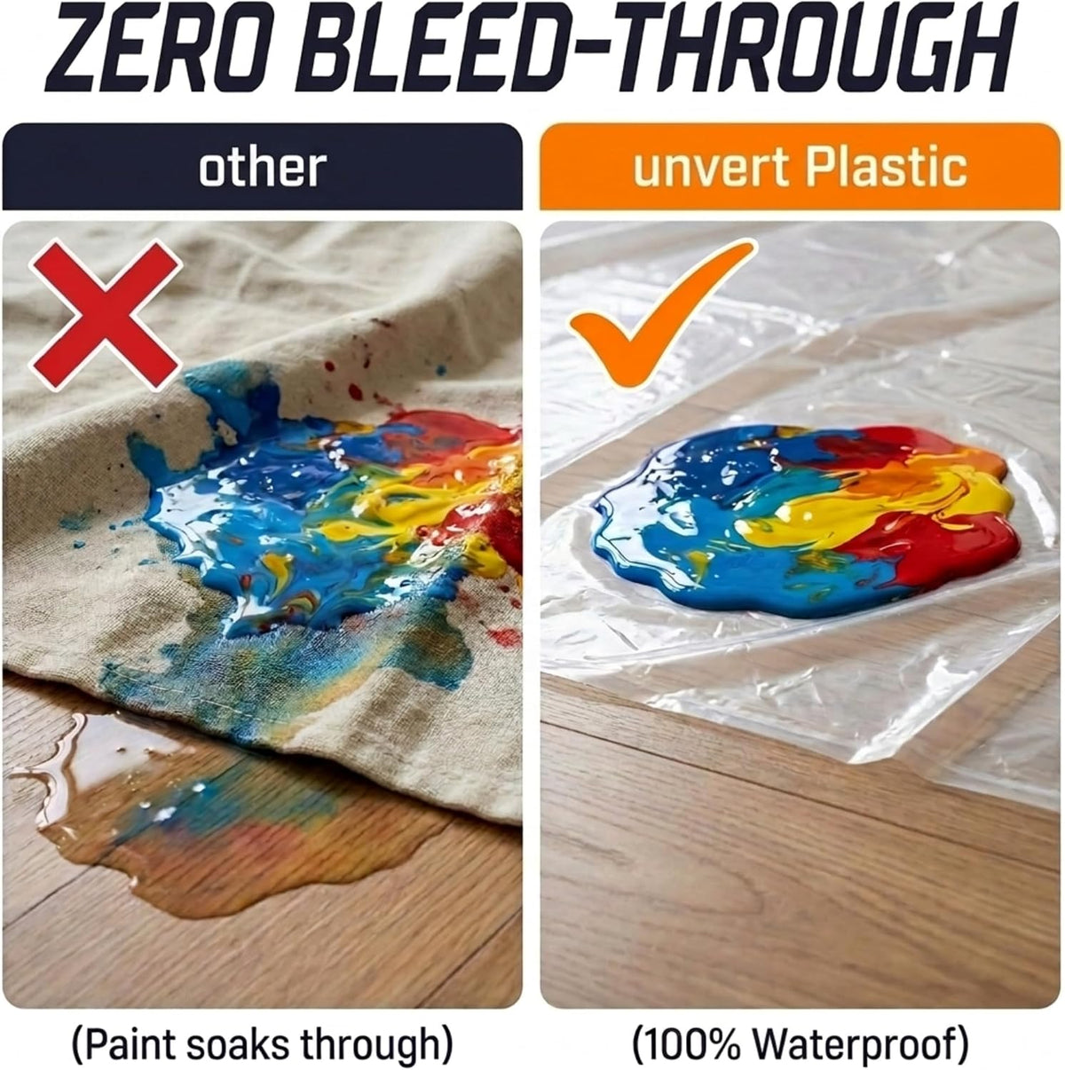 Drop Cloth Painters Plastic Sheeting - Plastic Drop Cloths for Painting, 9 x 12 Feet Paint Drop Cloth Tarp, Clear
