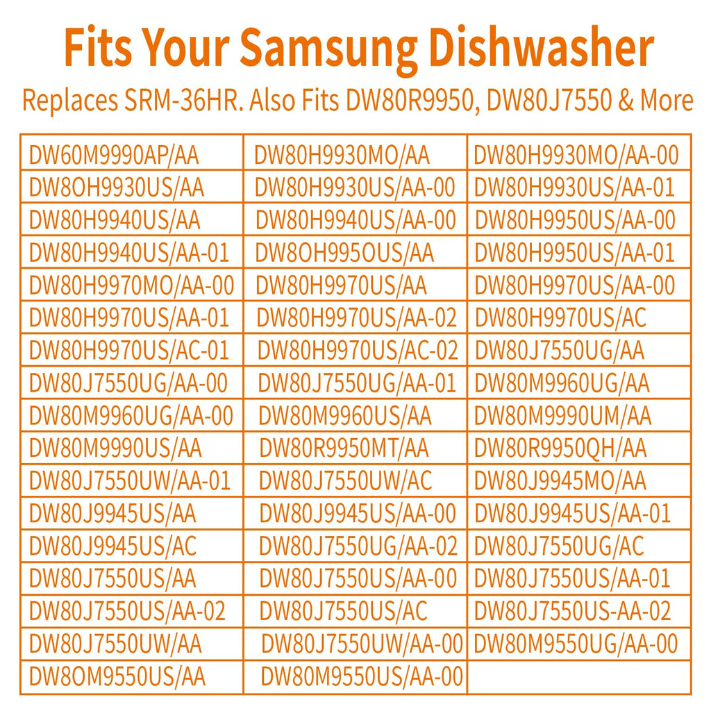 Dishwasher Waterwall Spray Arm Motor Compatible with Samsung Geared Motor