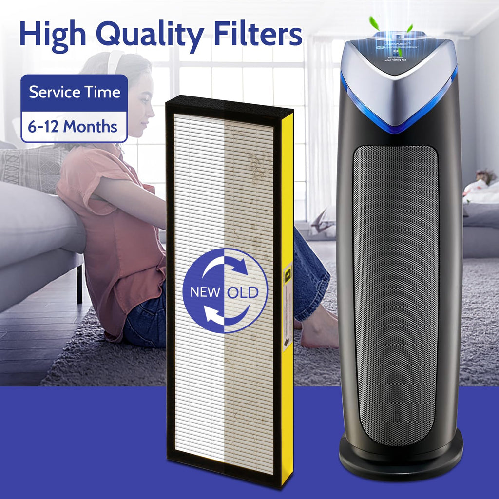 FLT4825 HEPA Filter B Replacement for GermGuardian Air Purifier