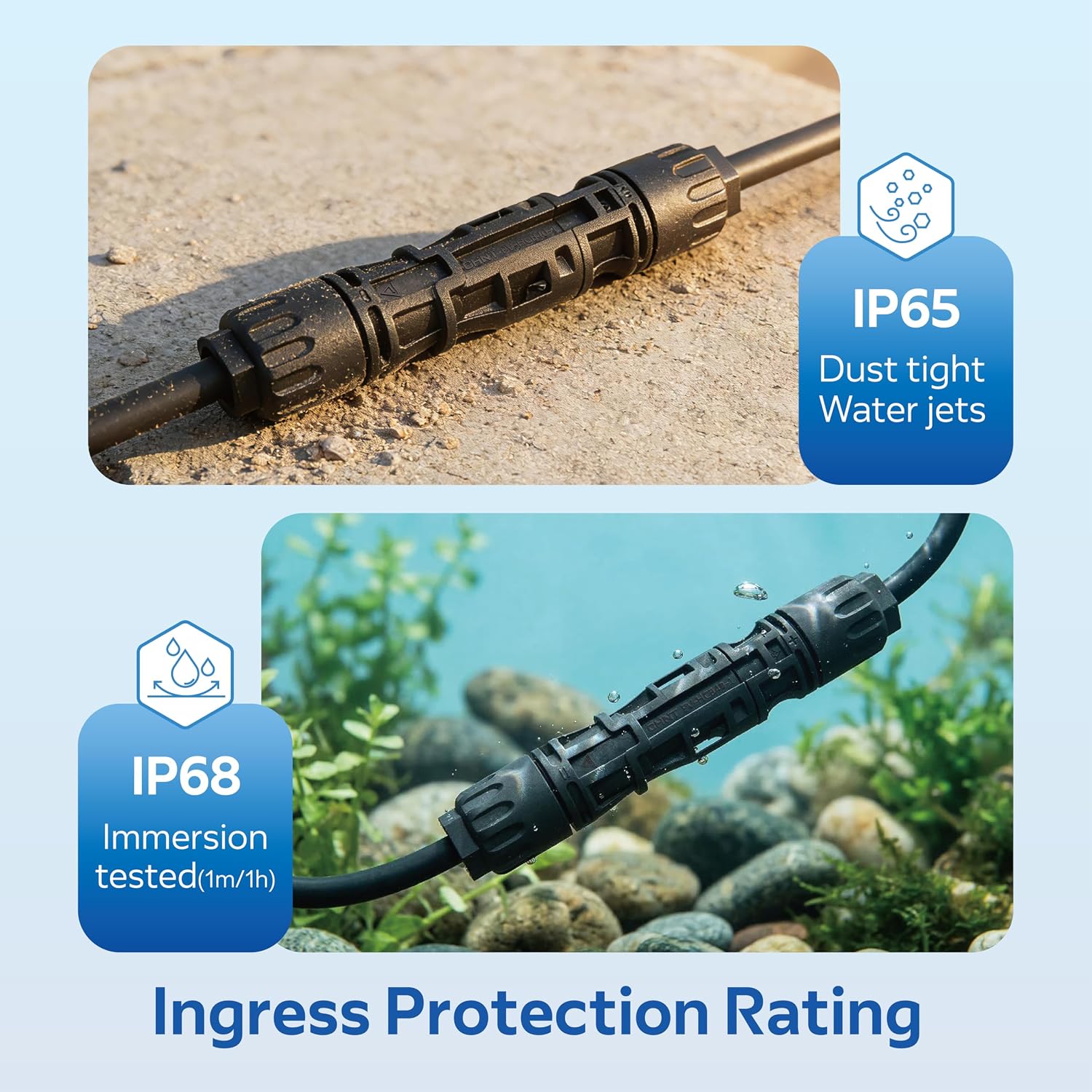 CHINT 8AWG Solar Panel Connectors 1500V DC 70A, TÜV Certified Heavy Duty MC4-Compatible Solar Cable Connectors for
