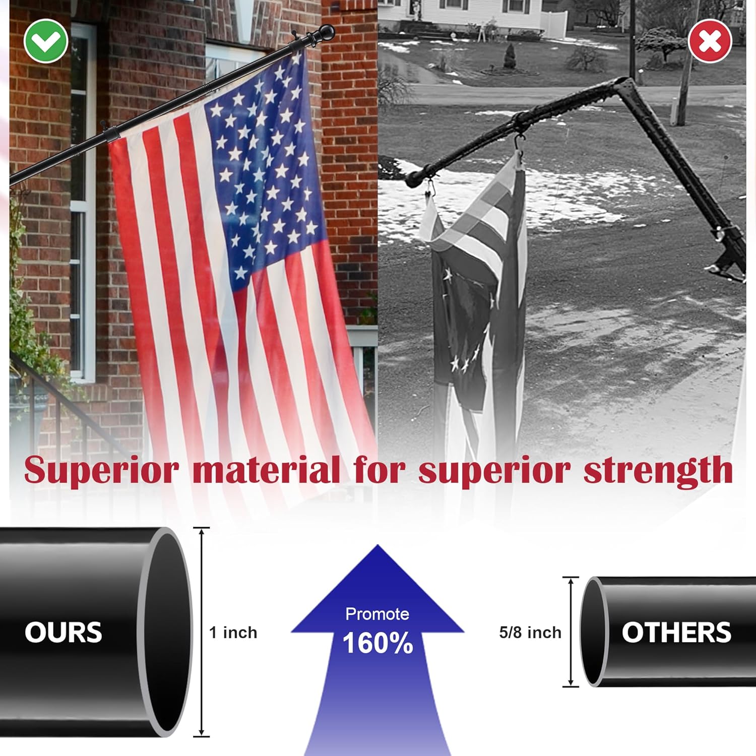 Flag Pole for Outside House, Black Garden Flag Pole with Flag Pole Rings, Heavy Duty Metal Indoor Outdoor House Yard