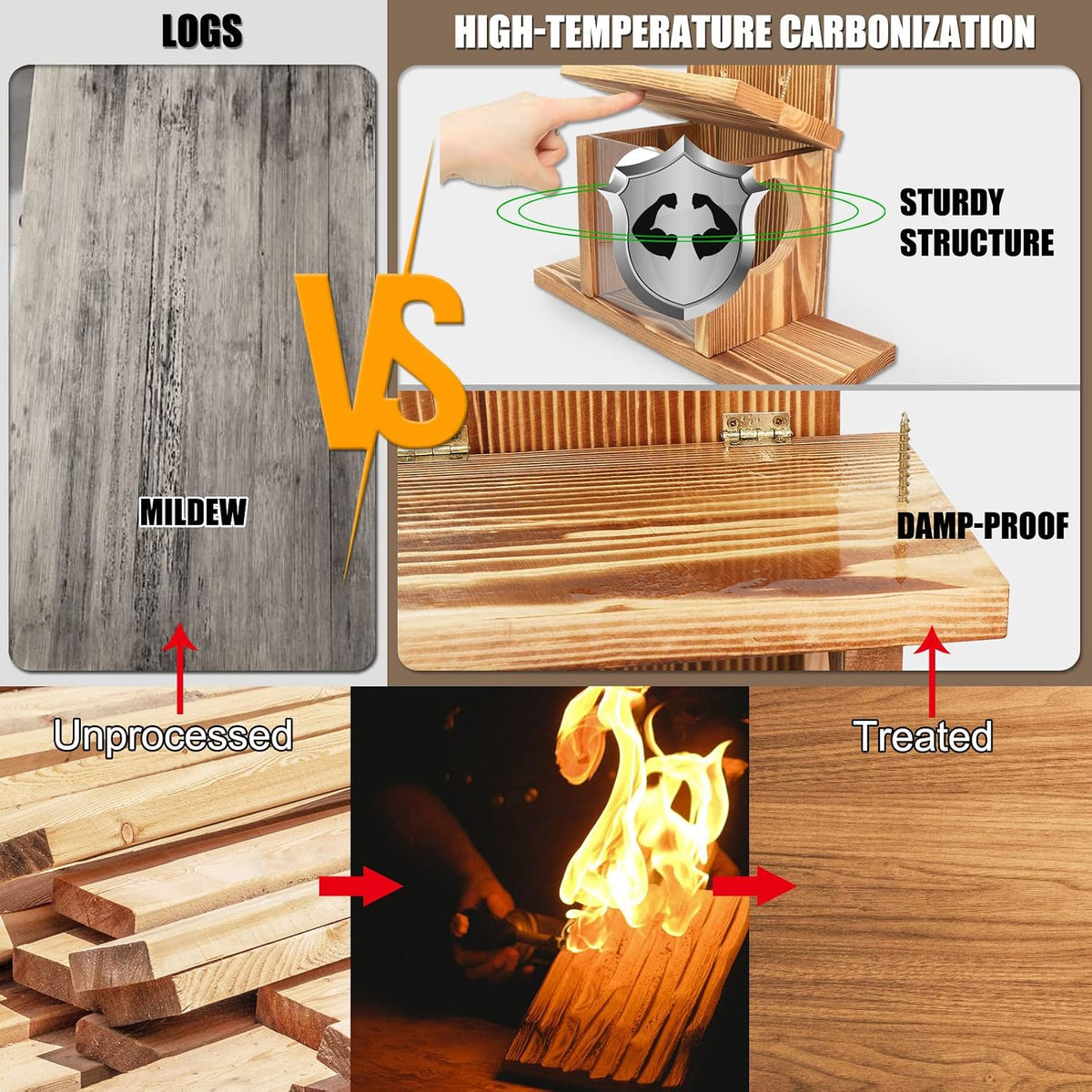 Carbonized Wood Squirrel Feeder, Squirrel Feeders for Outside Winter, Durable Squrrill House Box Easy to Fill with