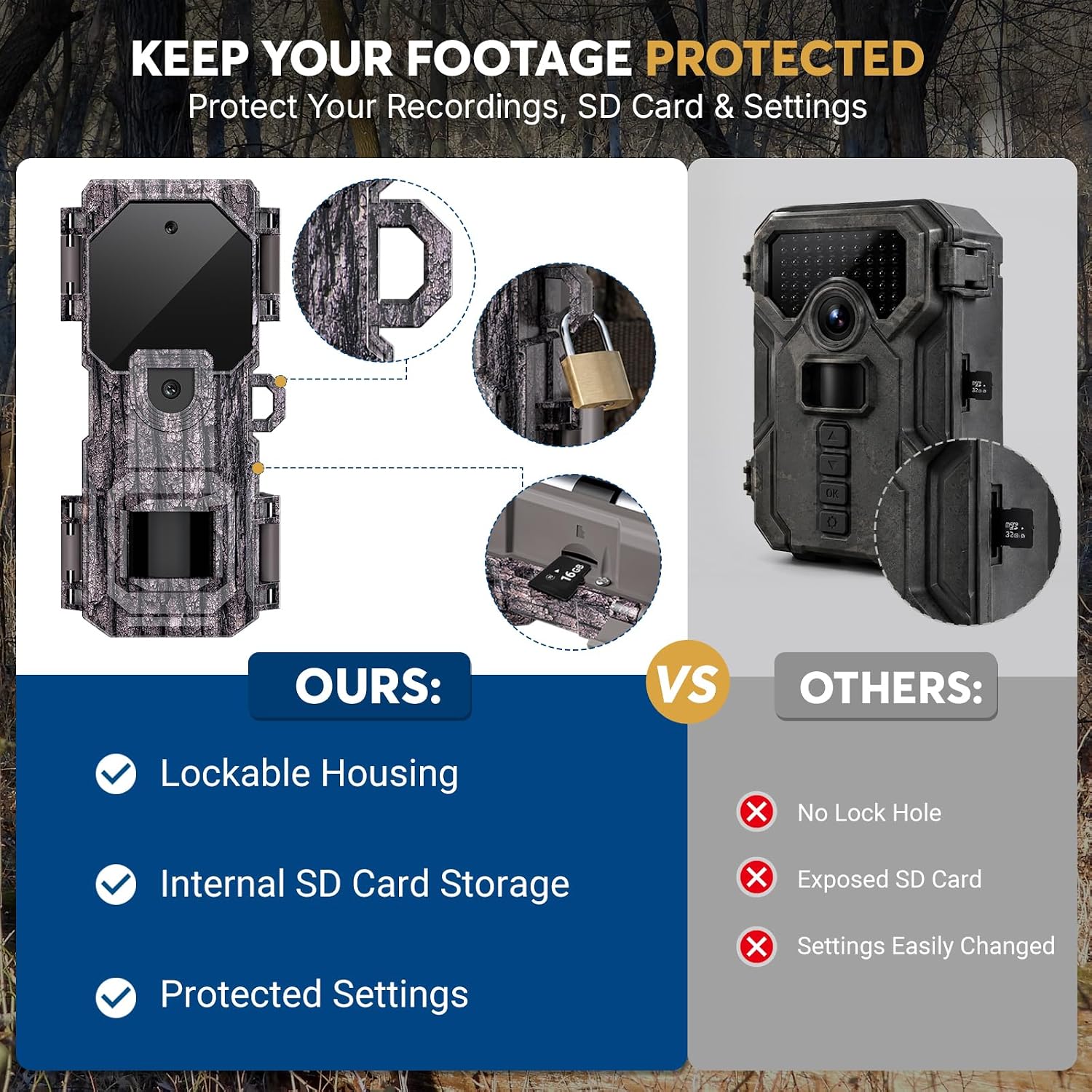 36MP 2K Mini Trail Camera with Secure Mounting, IP66 Waterproof | Game Camera with 0.1s Fast Trigger, Night Vision