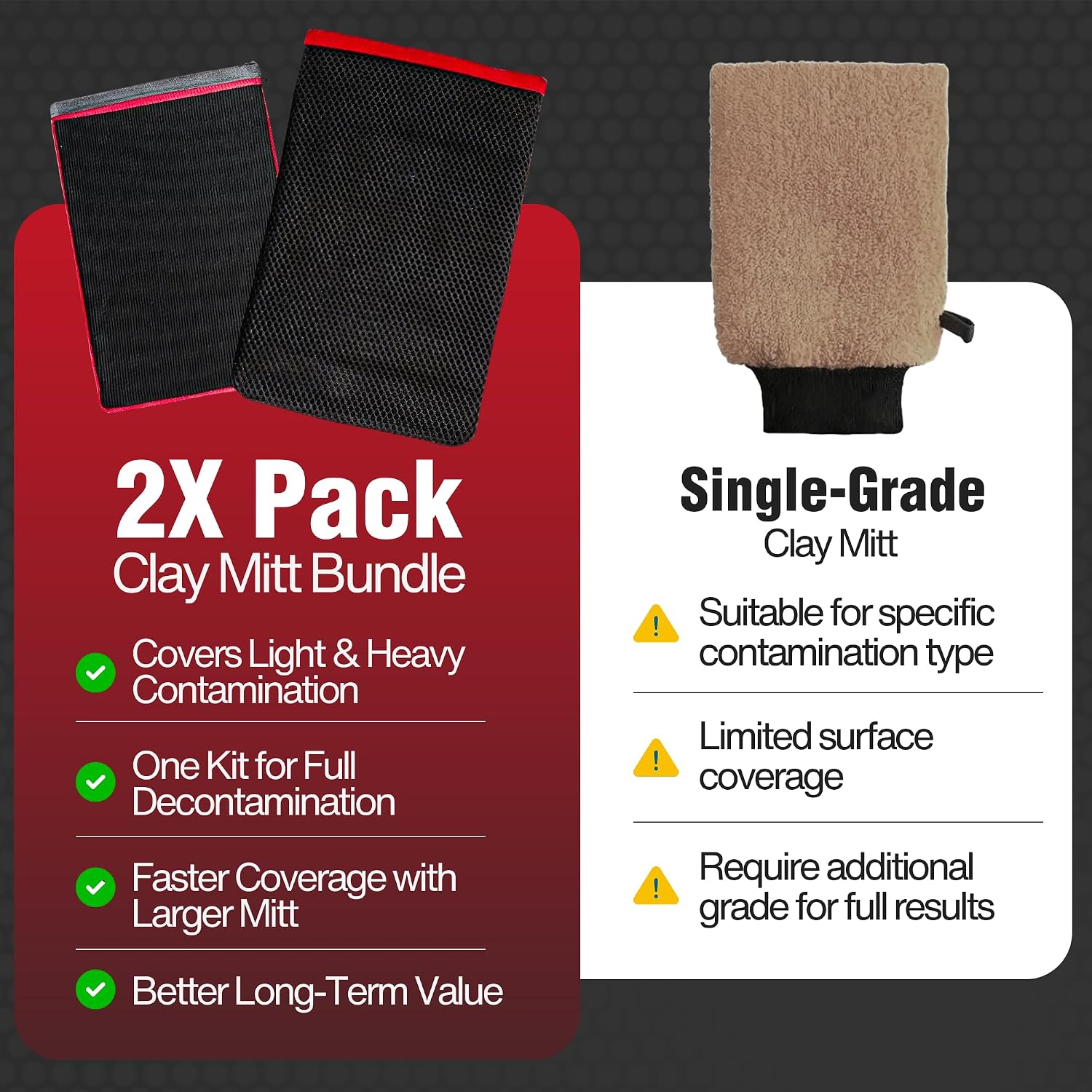 Premium Clay Mitt for Car Detailing (2 Pack) – Medium & Mesh Grade Synthetic Clay Mitt Gloves, Clay Bar & Clay Towel