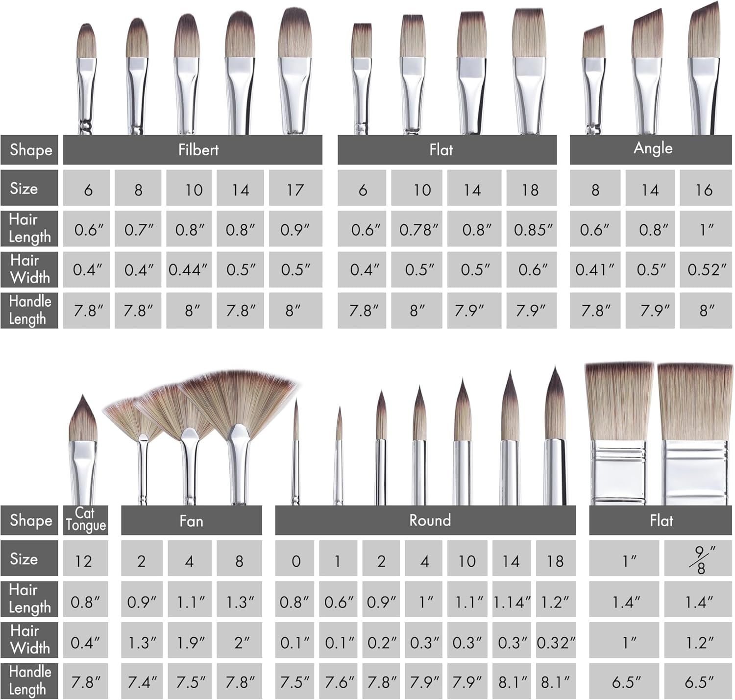 ARTIFY 25 Pieces Professional Paint Brush Set – Expert Series Synthetic Nylon Brushes for Acrylic, Oil, Watercolor