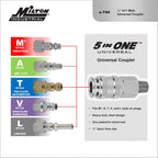 Milton 5 In ONE Universal Quick-Connect Coupler, 1/4" MNPT