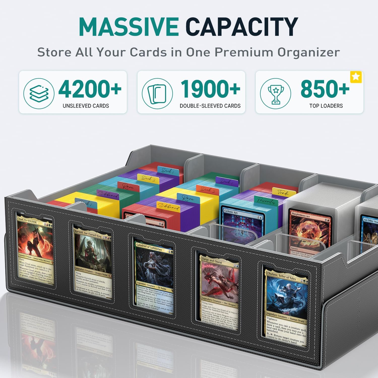 Trading Card Storage Box with Commander Display Holds 4200+ Cards | Dual-Function Magnetic Lid, Adjustable Storage