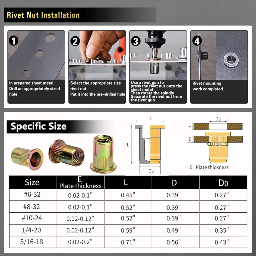 ASKWAY SAE Pressure Rivet Nut Tool Kit 420pcs, SAE Thread Rivet Nuts Kit