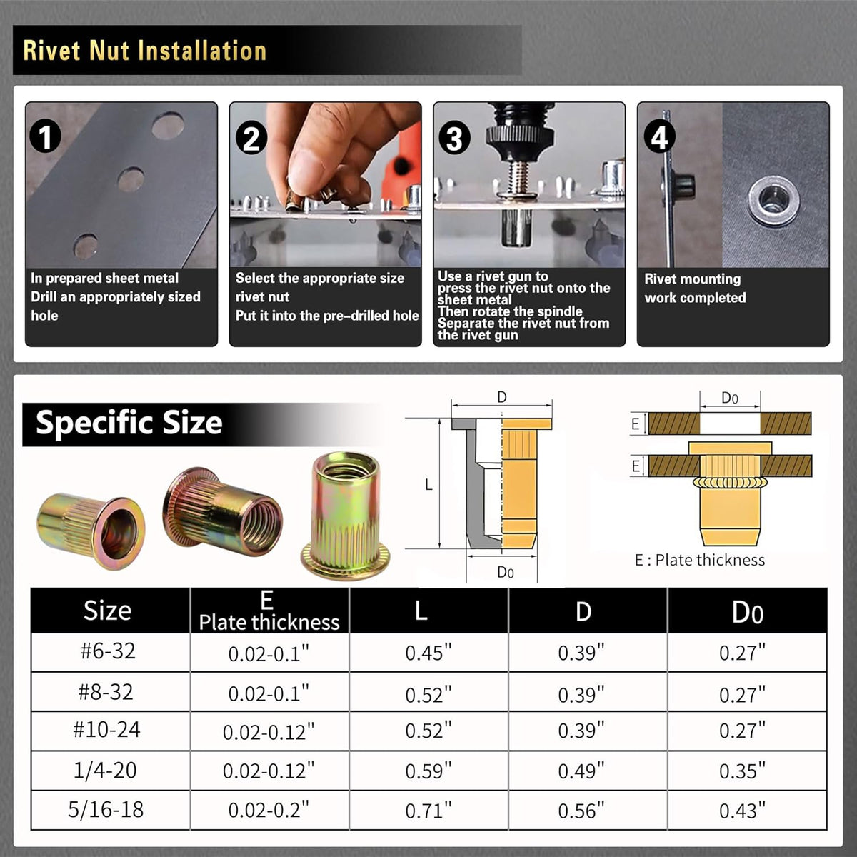 ASKWAY SAE Pressure Rivet Nut Tool Kit 420pcs, SAE Thread Rivet Nuts Kit