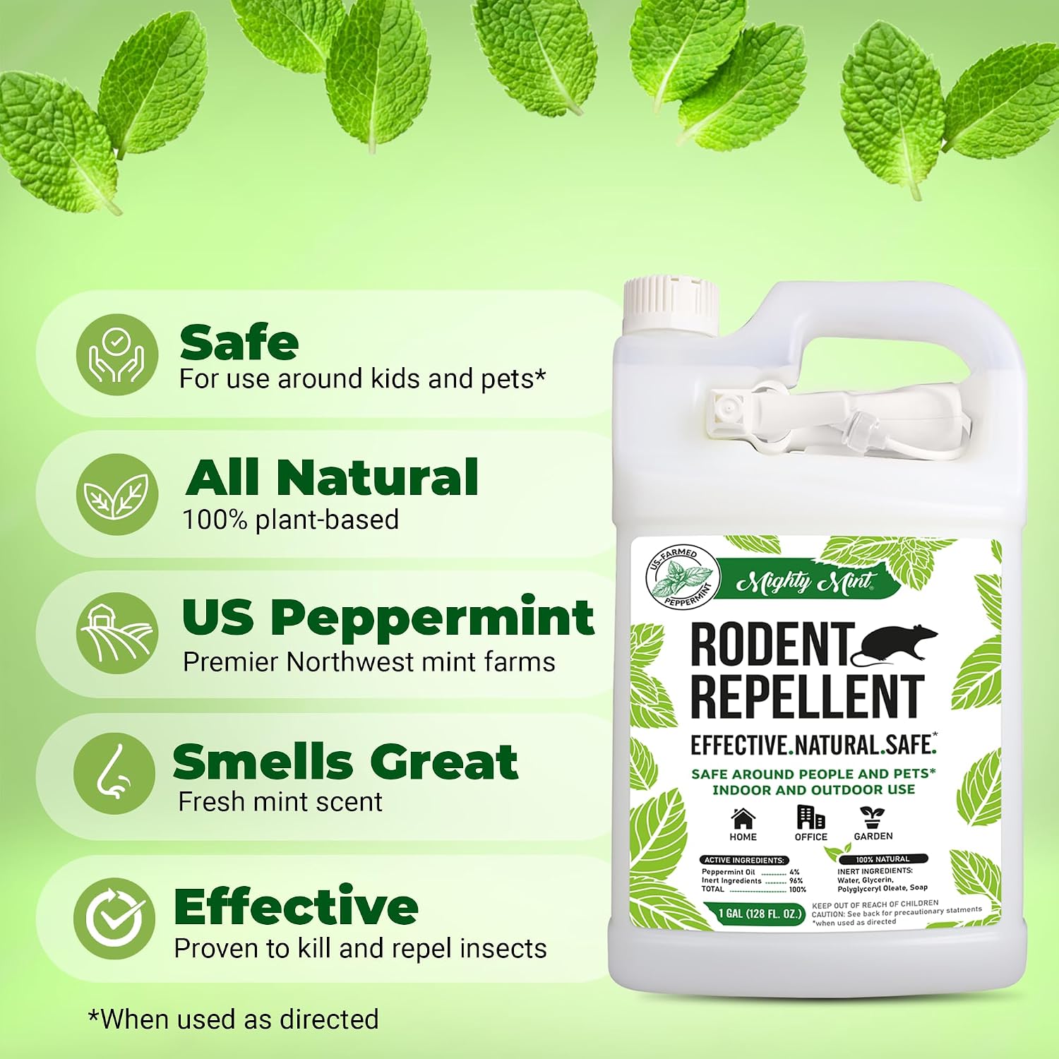 Peppermint Oil Rodent Repellent Spray, 1 Gallon (128 oz) | Natural Indoor & Outdoor Control for Mice and Rats