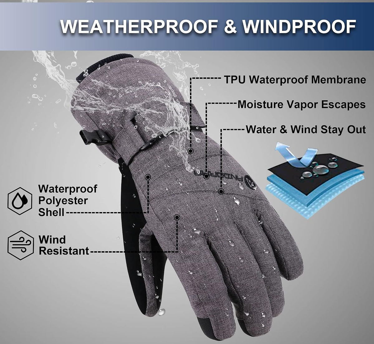 Women's Waterproof Touchscreen Ski Gloves