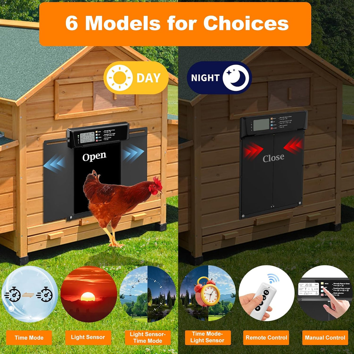 Automatic Chicken Coop Door Solar Powered with Timer & Light Sensor