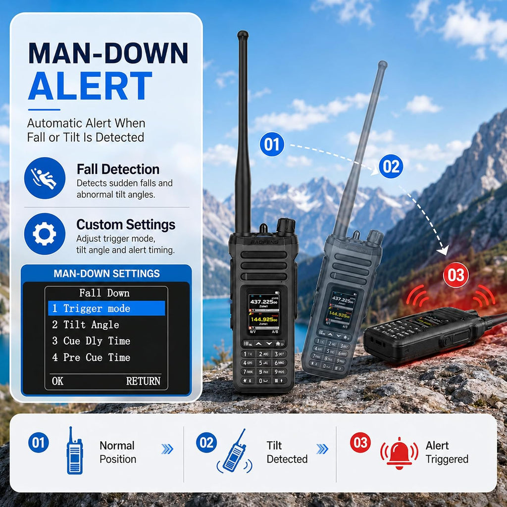 UV-36 Pro/SW-9 VHF UHF Handheld Ham Radio with App Programming | Analog dual-band radio with 2.0 in TFT display, full