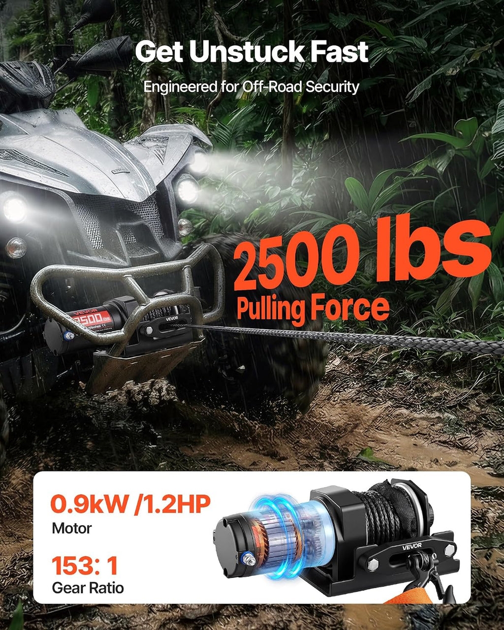 2500 lbs Electric Winch, 12V DC ATV/UTV Winch with Φ0.19 in x 39.4 ft Synthetic Rope & Wired Remote Control, IP55