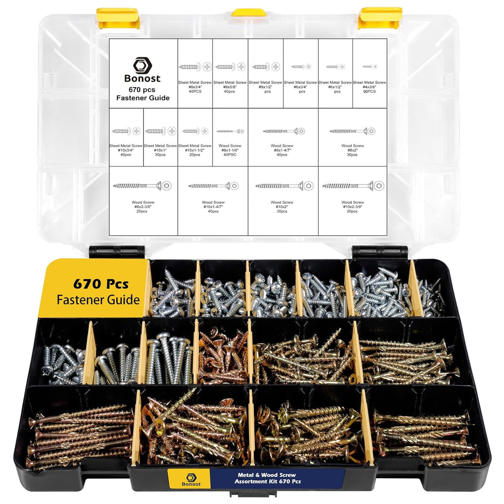 2300 Pieces Hardware Assortment Kit - Metric & SAE Machine Screw Assortment Kit with Assorted Nuts, Bolts, and