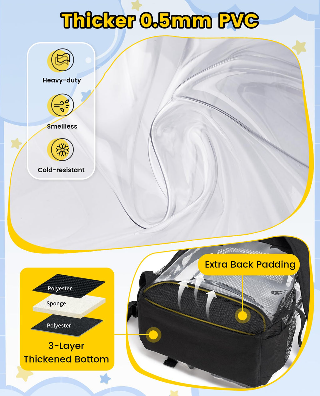 Clear Backpack Heavy Duty, Large Multi-pockets Clear Bookbag