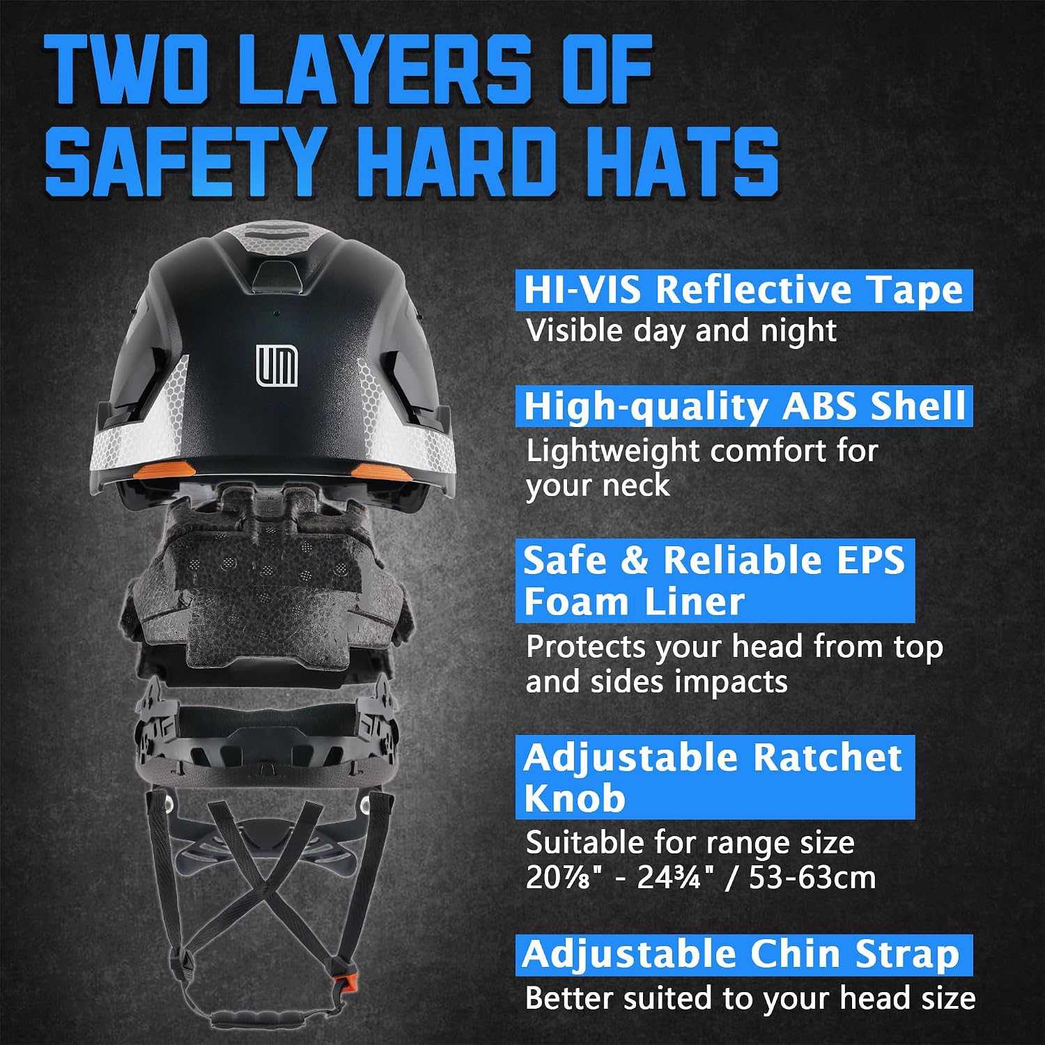 Type II Class C Hard Hat | Adjustable Face Visor & Detachable Ear Muffs | ANSI Z89.1 Certified, 6-Point Ratchet Fit