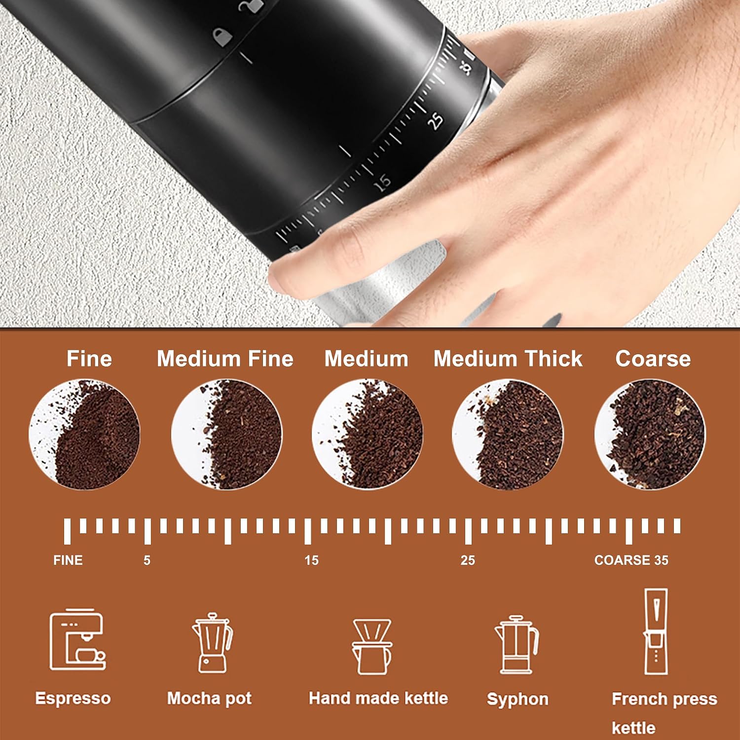 Portable Electric Burr Coffee Grinder with 38 Adjustable Grind Settings - USB Rechargeable Ceramic Core Conical Burr